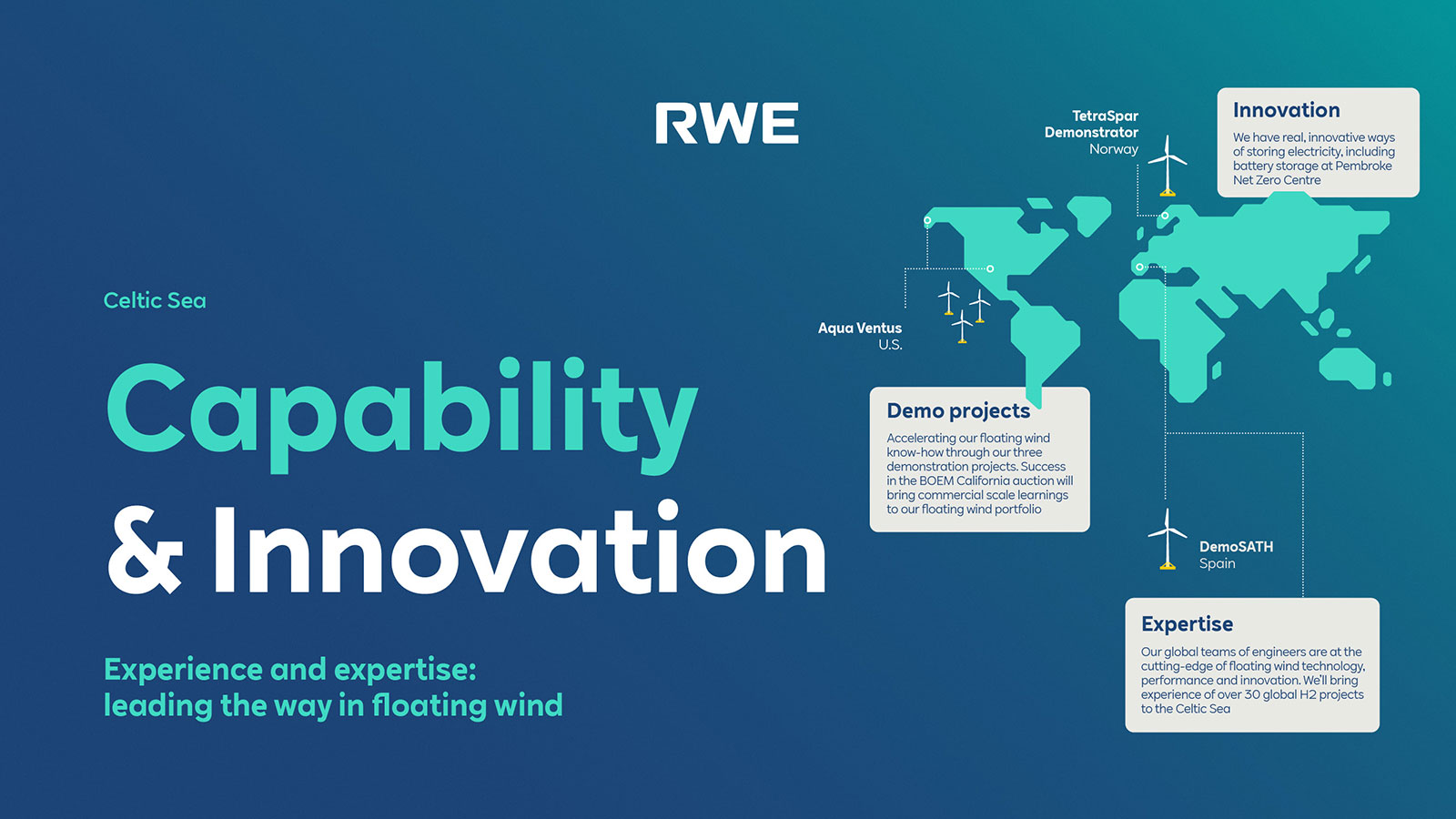Capability and Innovation | RWE in the Celtic Sea